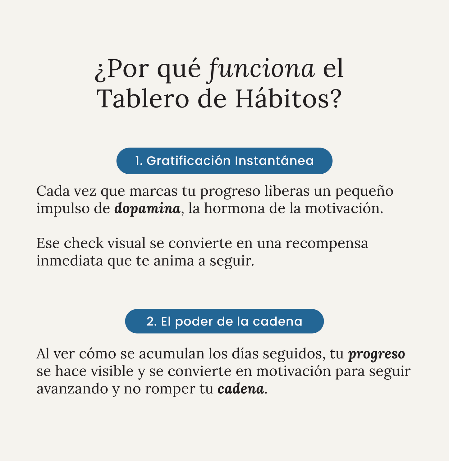 Tablero de hábitos