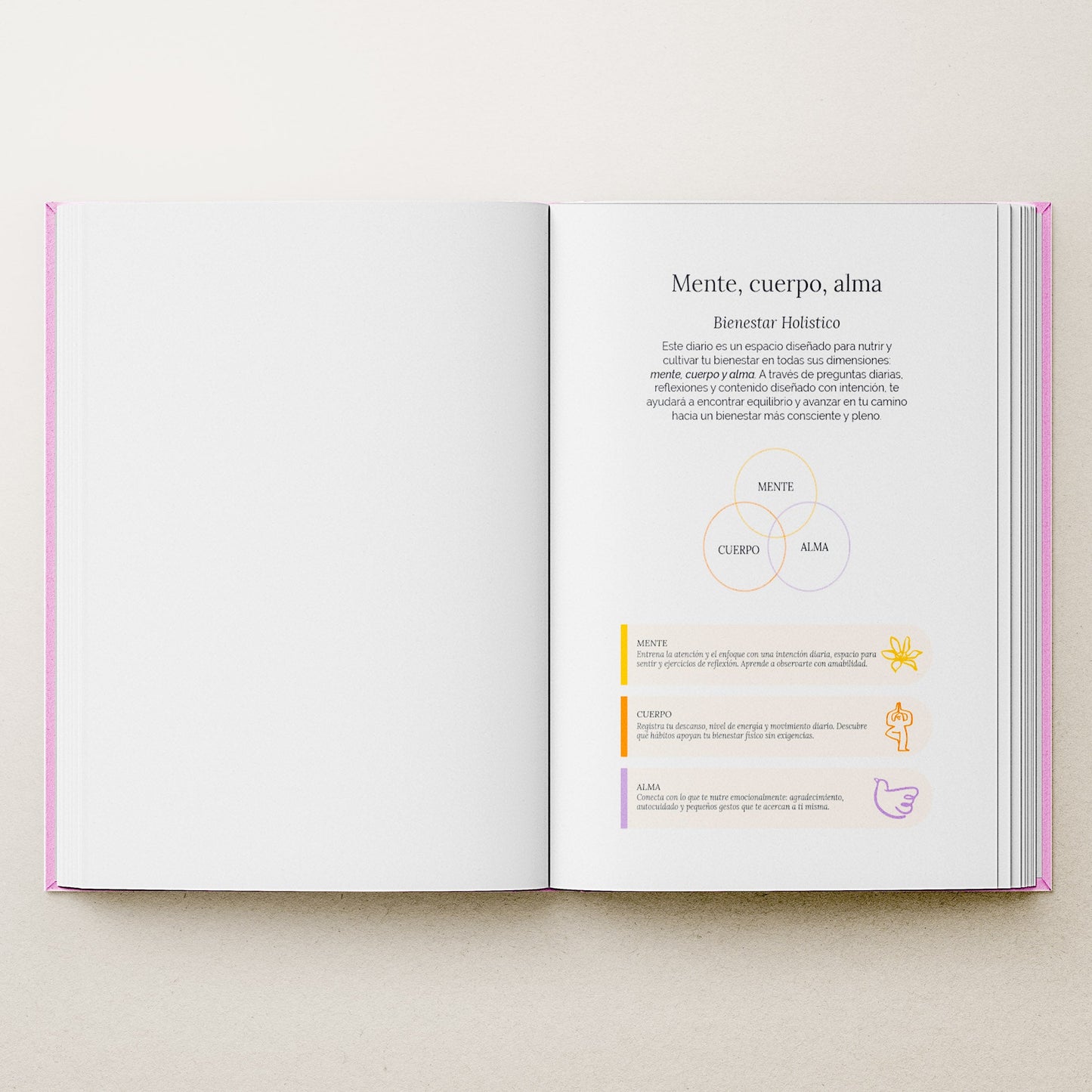 Journal de Bienestar