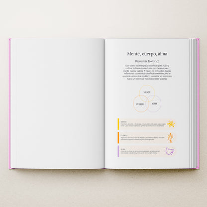 Journal de Bienestar