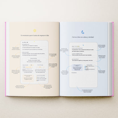 Journal de Bienestar